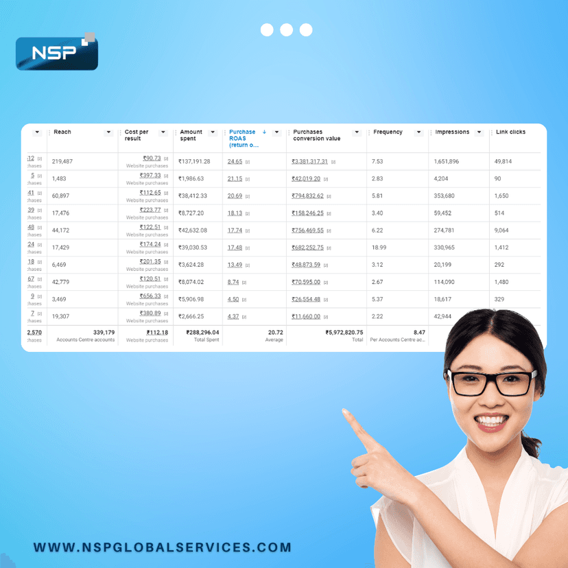 100+ Most Famous Quotes of All Time....